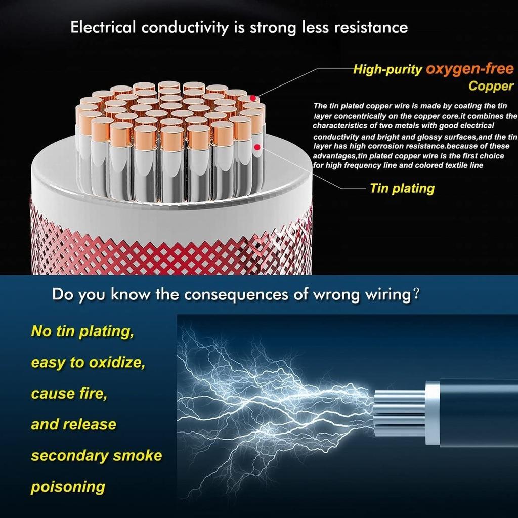 8 AWG Silicone Wire – 2.5m Red + 2.5m Black | Flexible, High-Temperature Resistant | Ideal for Electronic Projects, Ankeway Connectors