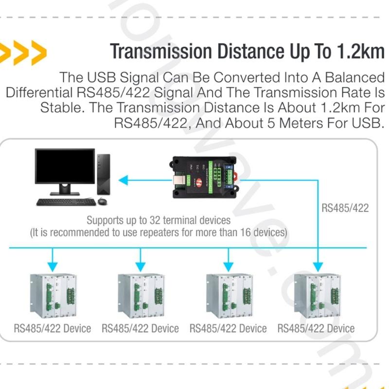 Industrial USB To RS485 Adapters with 1200M Long Distances Transmission IP30 Defense For Automation Control Use