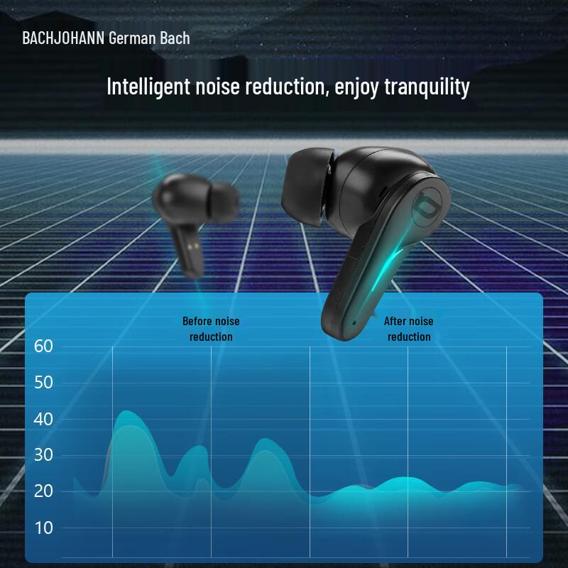 Bach GT-1 E-sports Wireless Bluetooth Gaming Earbuds