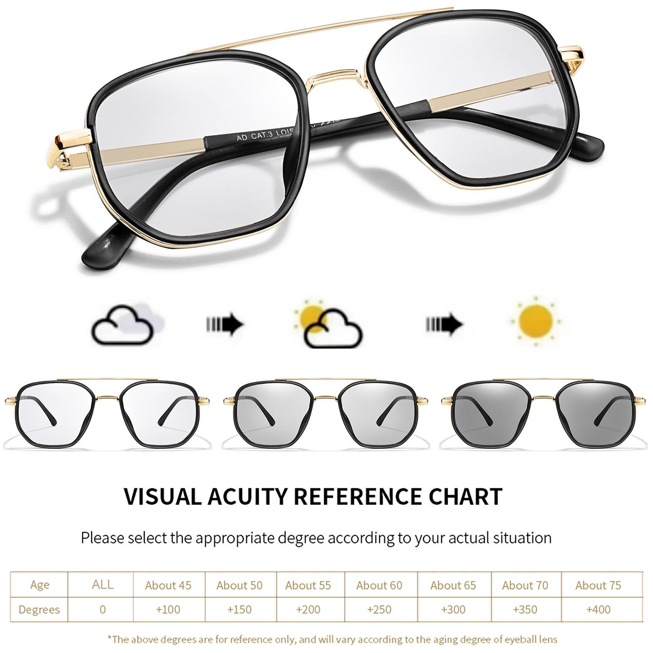 Fashion Photochromic Reading Glasses Classic Square Metal Frame Anti Blue Light Blocking +150 +200 +250 Presbyopic 0