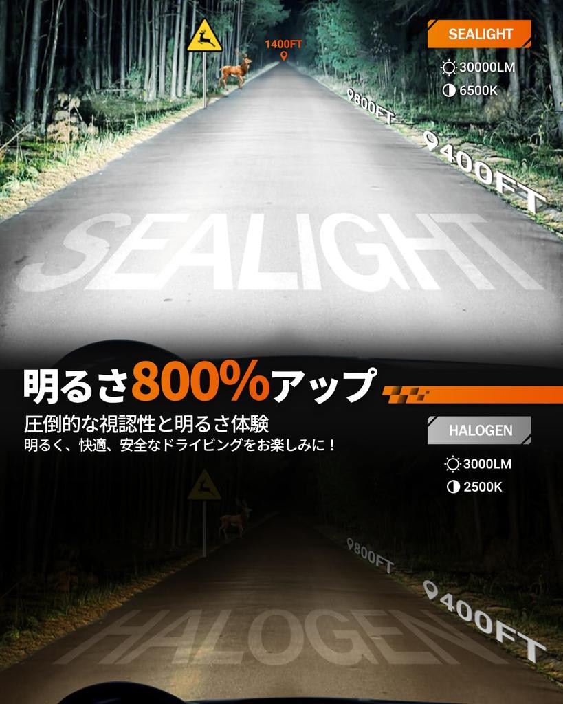 SEALIGHT H4 LED Headlights 7535 CSP Switching LED Vehicle Inspection Triple Heat Hours of IP67 for Cars and High-Brightness [30,000 LM, 6500K, 50W],