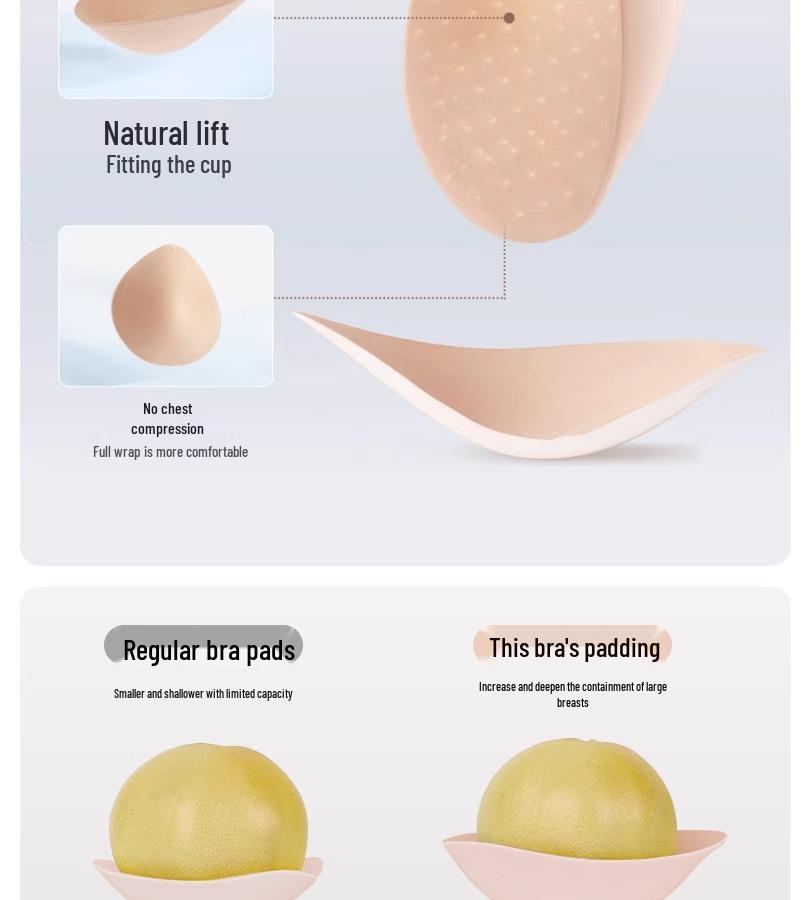 Seamless Full Coverage Lift Bra: Large Bust Support, Anti-Sagging, Shaping, Thin Summer Wear.