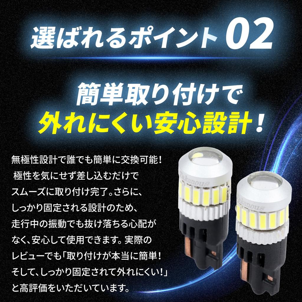 Takenous Truck Guy Purveyor Takemura Shokai LED Position Lamp 24V T10 12V Position Ball Small Left and Right Set (White)