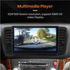 GPS системи та приладдя – GPS
