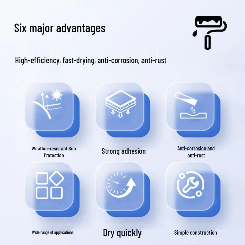 Polyurethane Anti-Corrosion & Anti-Rust Metal Topcoat