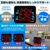 HATUSOKU ON04 LED Digital Thermo-Hygrometer for Commercial and Home Use, Easy To Read, Manual Calibration, Max/Min Recording Function
