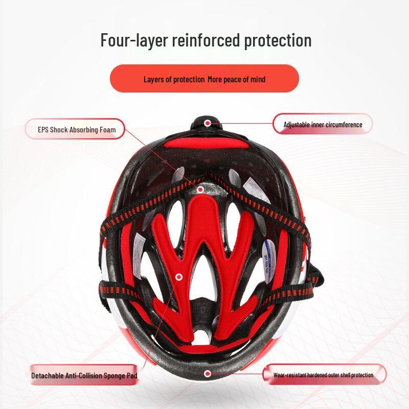 Yongjiu Children's Cycling and Skating Helmet