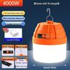 Lishi LED Pyramid Rechargeable Camping Lantern
