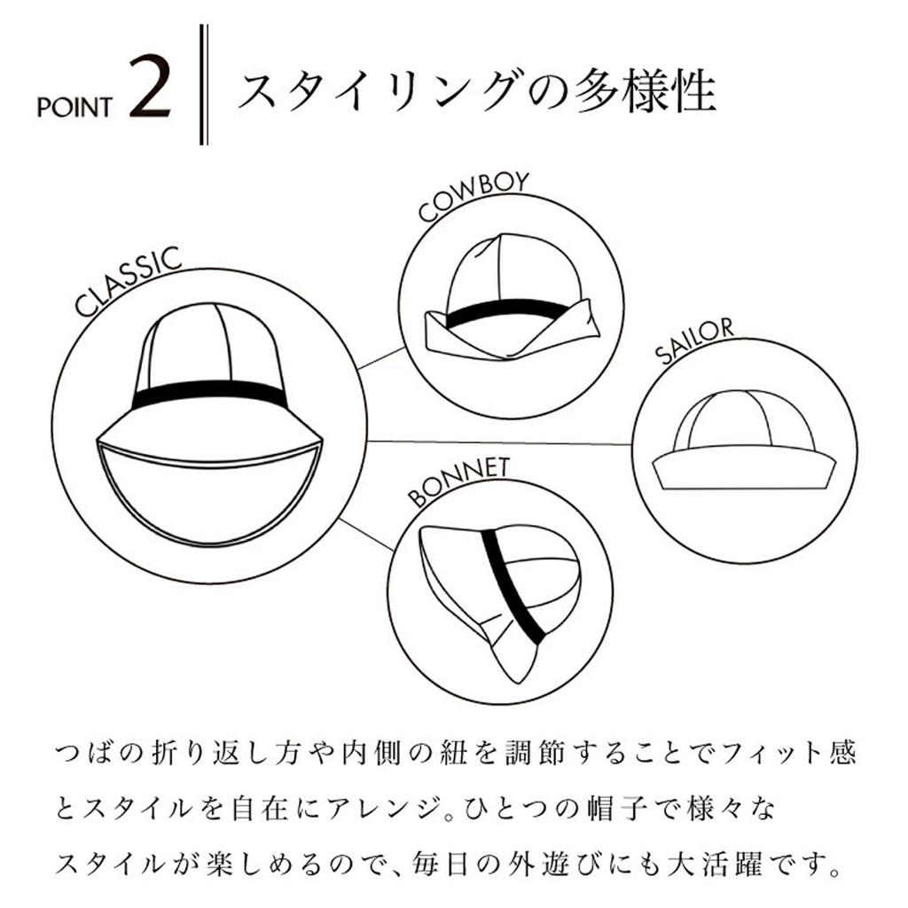 Elodie Baby Sun Blue Ages Hut, Garden, 1-2