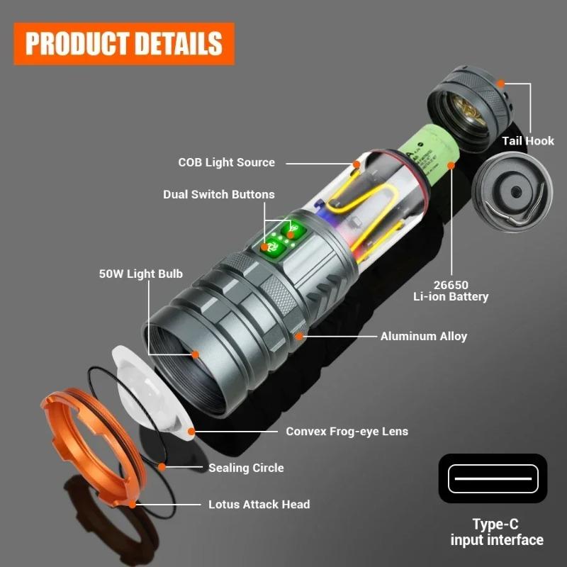 LED Flashlight Type-C Rechargeable Lighting Modes Dual Light Tactical Zoom Torch Outdoor Waterproof Emergency Camping Lantern