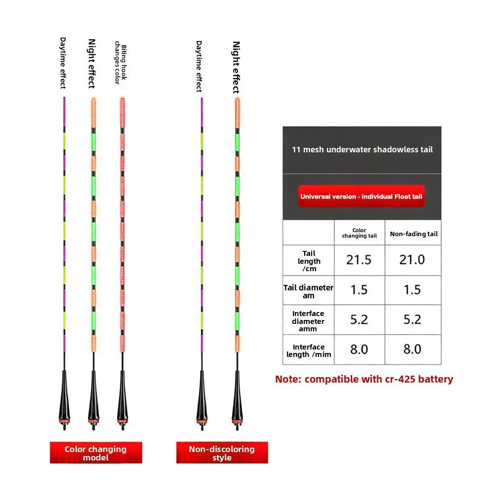 2 stuks Superheldere LED Slimme Dobber Top Lichtgevende Elektronische Dobbers Lichtgevende Dobber Buiten Vissen