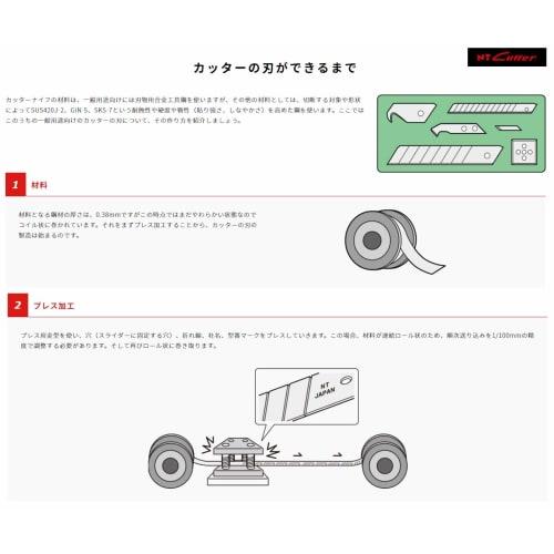 NT Cutter Replacement Blades, 50-Piece, Type A, Stainless Steel, BA-50SS