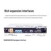 Huawei CloudLink Video Conferencing Systems (CN Version)