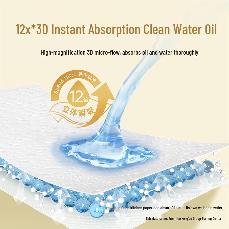 MindActUponMind Rong Lifang Hanging Kitchen Paper Towels