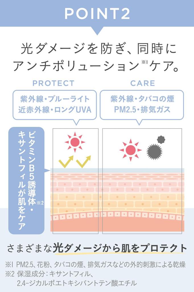 Etvos Mineral UV Aqua Serum SPF35 PA+++ 30g #ToneUpWhite