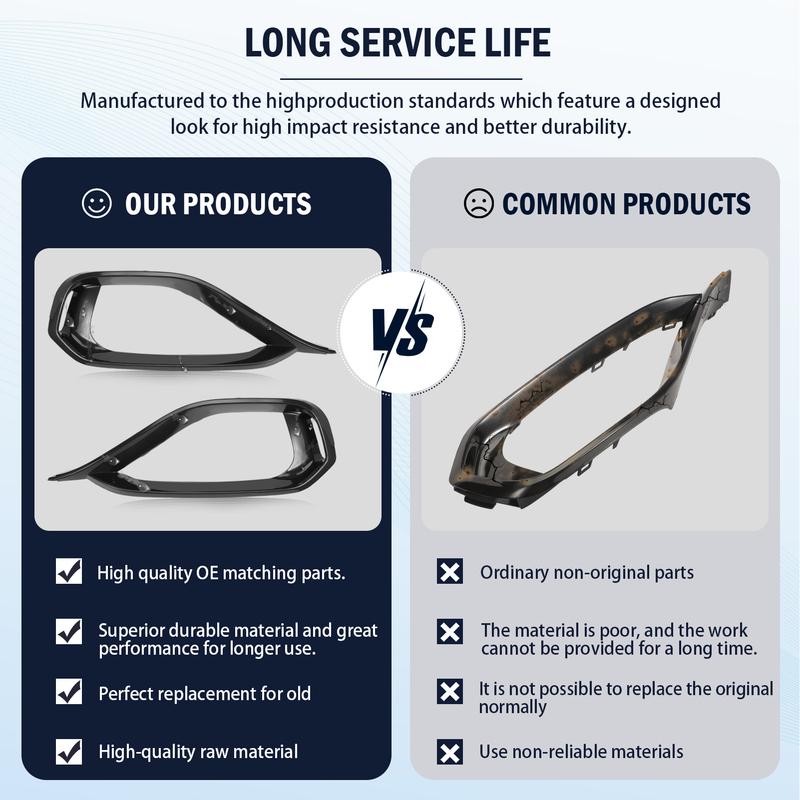 51117294840 Front Fog Light Frame Cover Bumper Trim Compatible For BMW F32 F33 428I 430I 435I 440I 51117294839