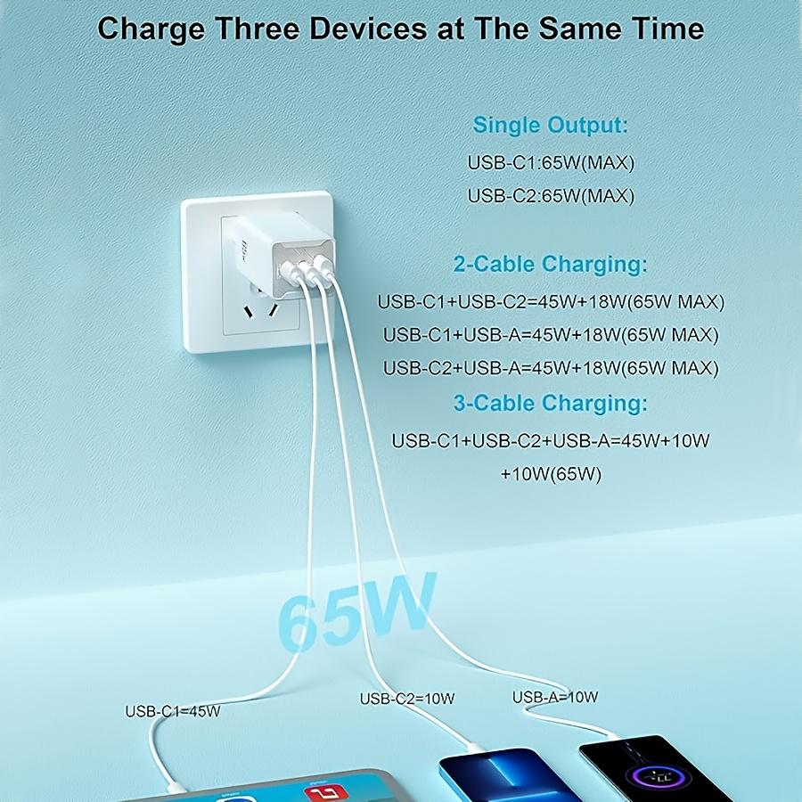 65W GaN Tech Fast Charger With 3 ports(1 USB-A&2 USB-C), PD+PPS Fast Charger Compact USB Adapter
