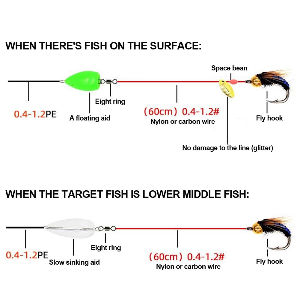 5/10pcs Fly Shape Fishing Bait Lures with Box Artificial Insect Fishing Bait Fast Sinking Brass Bead Head Scud Fly Worm Trout