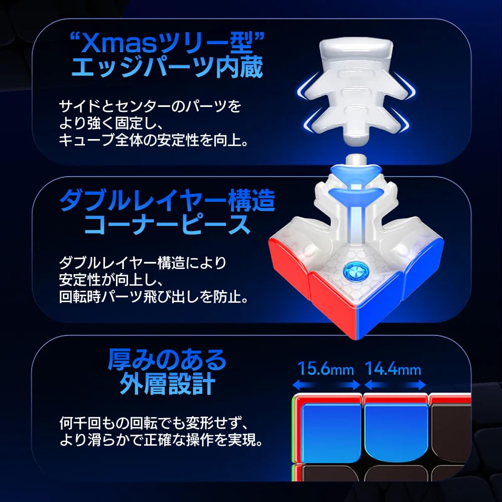 GAN460 M V2 4x4x4 Cube with Magnets and Stickerless Design V2 Includes Japanese Version and Cleaning Cloth UV-Coated Built-in (GAN460M UV) - Guide,