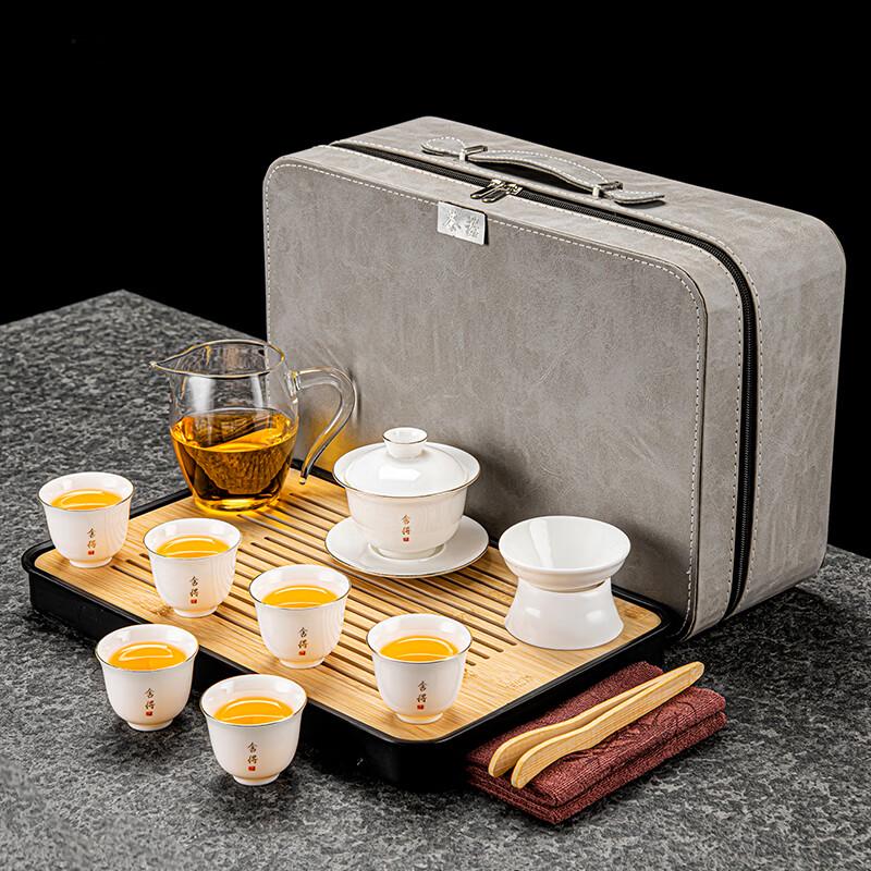 Lainuo Gold-Rimmed Jade Porcelain Tea Set with Gaiwan and Six Cups