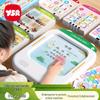 Juguetes educativos y científicos – Ordenadores educativos