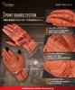 Kaedear Motorcycle and Smartphone Touch Gloves, Leather, Spring, Summer, Autumn, Protective, Goatskin, Compatible, KDR-MX-GL9 (Black, XXL)