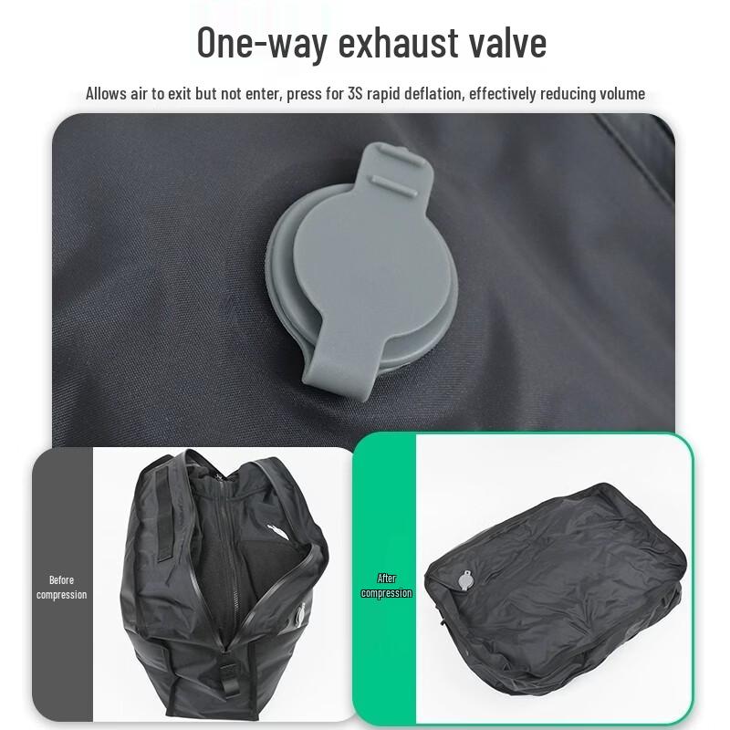 Corlock Reise-Vakuum-Kompressions-Aufbewahrungsbeutel