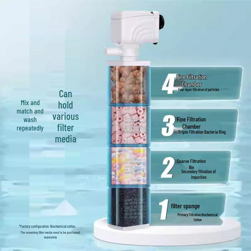 Rookie Silent Aquarium Filter: 3-in-1 Pump, Circulation, Oxygenation, and Feces Suction System.