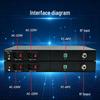 Guangyu Xingzhou GY-DB5000 Shortwave Optical Transceiver