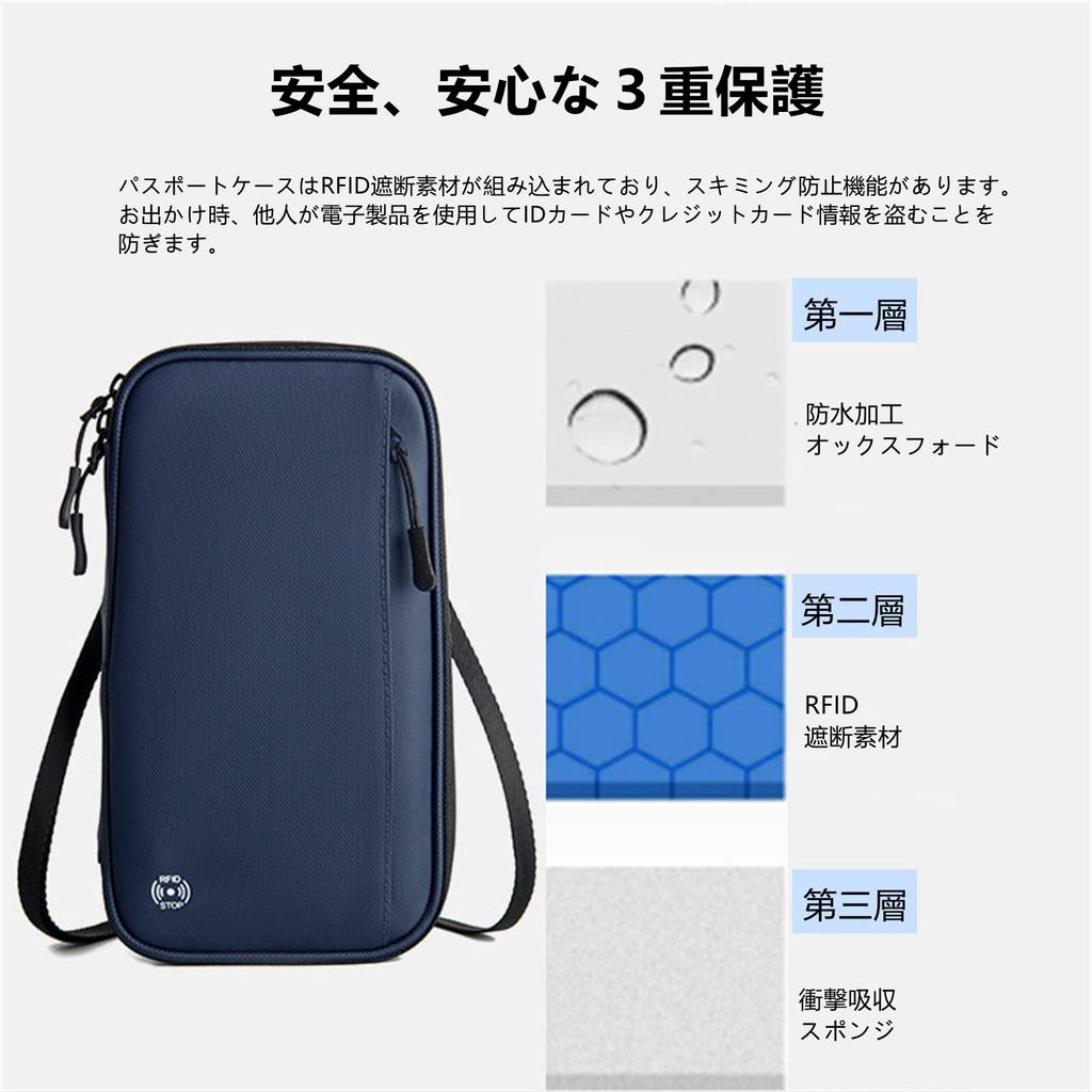 Sonriia Passport Neck Security RFID Passport Storage Clutch Oxford Large Fits Credit Airline and Perfect for Domestic and International Travel Case,