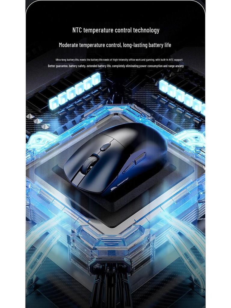 SmaiLang M3 Rechargeable Multi-Mode Wireless Gaming Mouse for Computers & Laptops