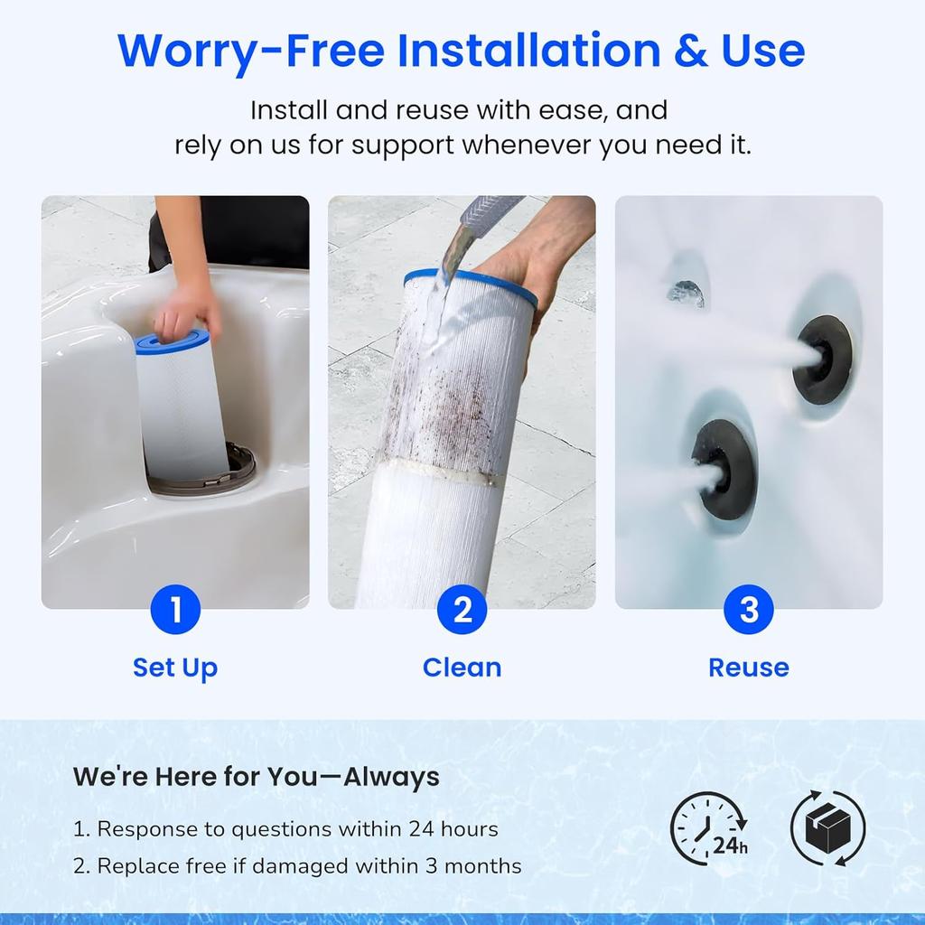 Filtro per Vasca Idromassaggio per Pleatco PRB50-IN, Cartuccia Filtro per Spa per PRB50IN, Unicel C-4950, Darlly SC706, 40506 Filbur FC-2390, Jacuzzi