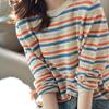 Women Sweaters Pullovers 2025 Autumn Winter Long Sleeve O-Neck Striped Knitted Sweater Women Tops Pullover JJ172