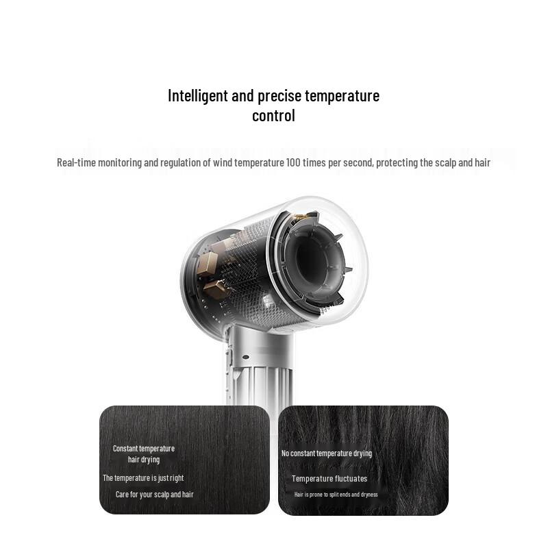 Xiaomi High-Speed Hair Dryer H501 CN plug (adapter included)