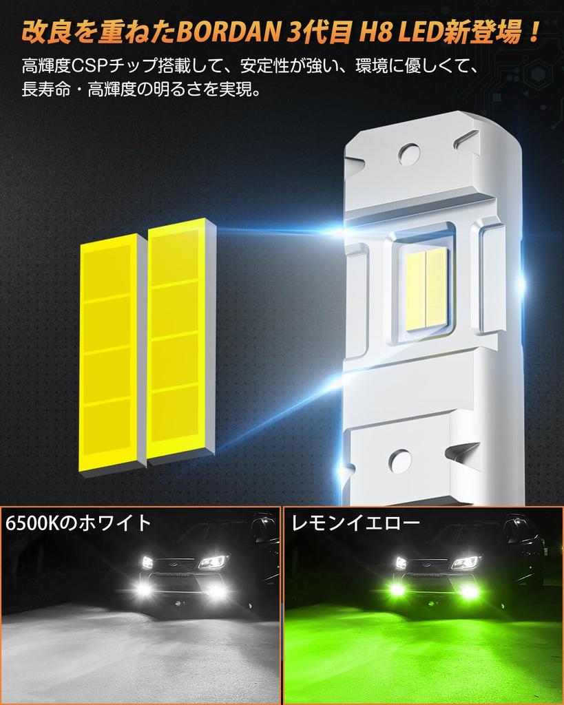 New and Improved LED Fog BORDAN H8 LED Fog Vehicle Inspection Reset H11 and H16 LED Fog Noise Condensation Angle Quiet Set of 2 Third-generation