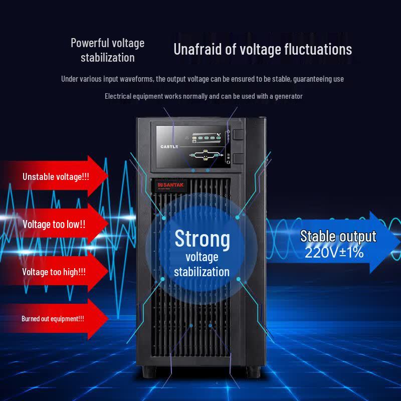 SANTAK C10KS 10KVA Online UPS Power Supply CN Plug (adapter Included)