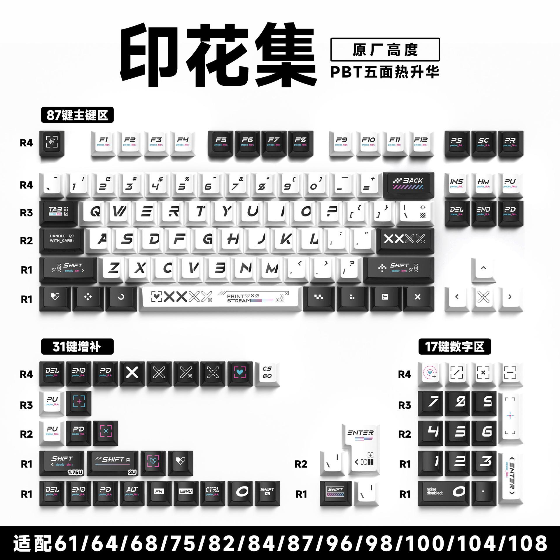 CS:GO Keycaps Original Height Four-Sided Transparent
