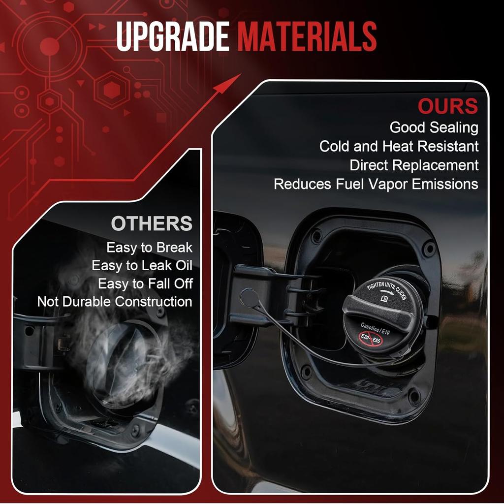 Gas Cap Fuel Cap FC1079 For 2003- Ford F150 F250 F350 F450 F550 Focus Fusion Edge Ranger Taurus 2005-2011 Lincoln Mark LT MKX MKZ Zephyr Town Car
