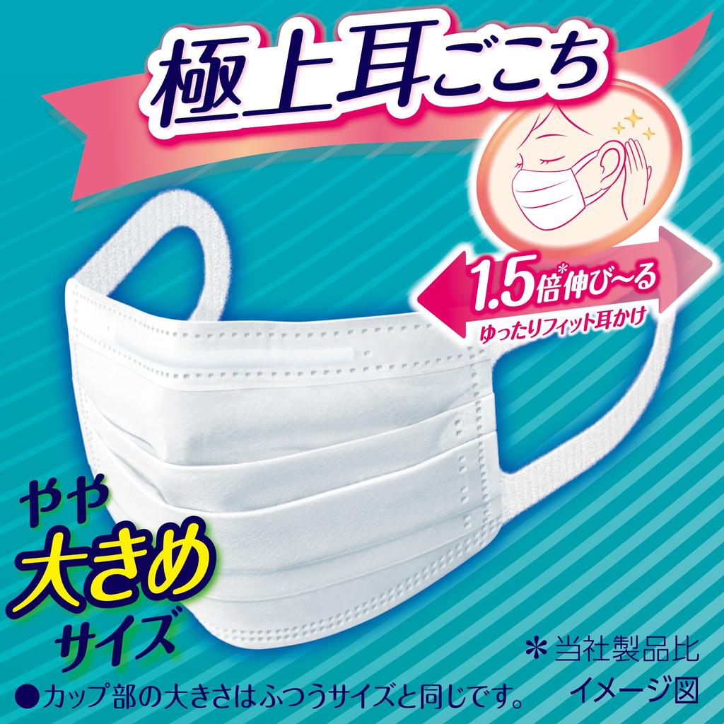 masks for colds and pleated fabric made in slightly larger 50 masks with nose droplet cut standard Mask Manufacturers Association member mark Unicharm