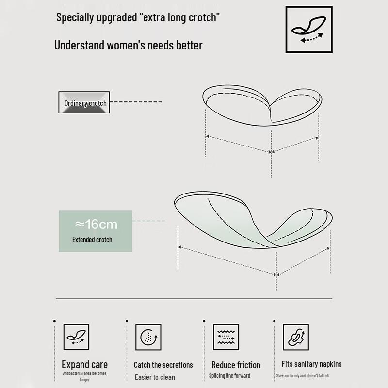 Women's Modal Anti-HPV Antibacterial Seamless Underwear 3-Pack