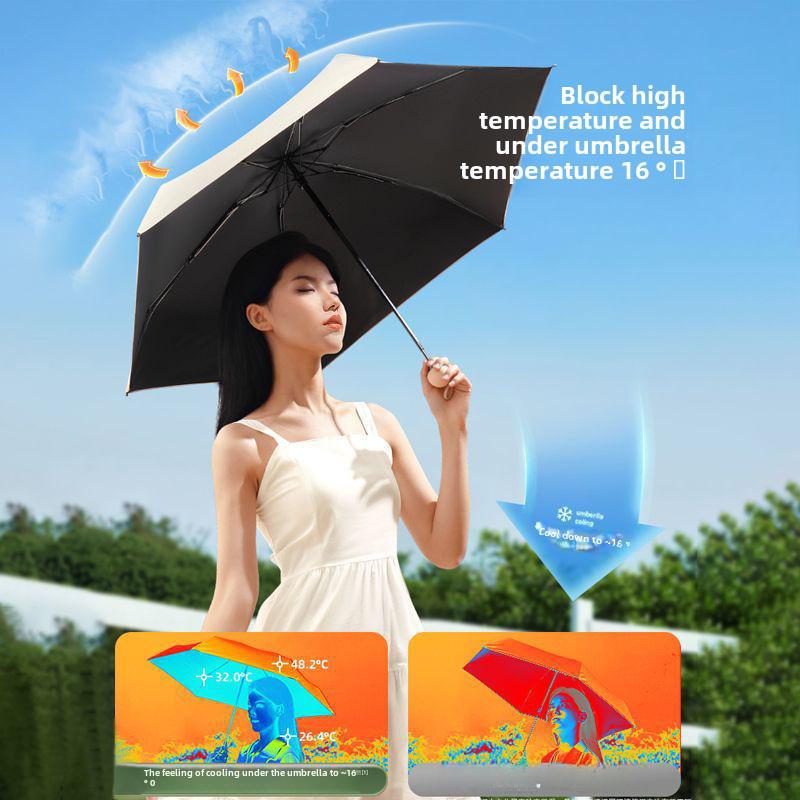 Parasol Capsule Sun Umbrella: 50% Off Mini UV Protection for Women, Dual-Purpose for Sun and Rain.