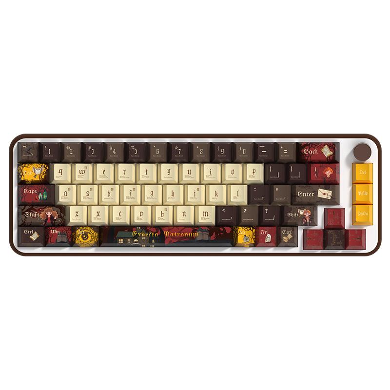 Gryffindor Themed Keycap Set