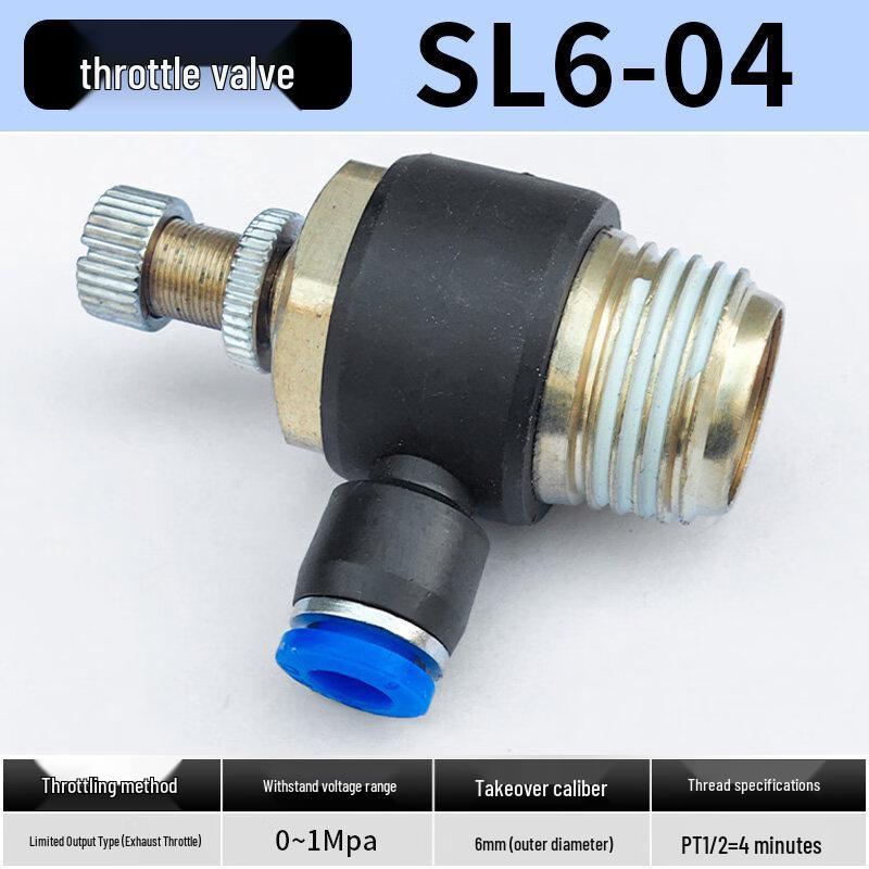 

Aokewen Pneumatic Throttle Valve