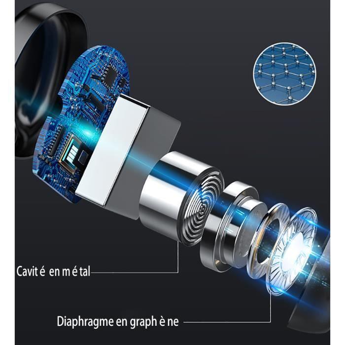 Écouteurs Amoi F9 Bluetooth Binaural ultra petits mini-écouteurs invisibles