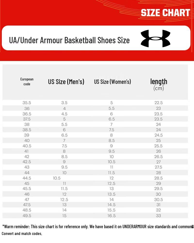 Under Armour Curry Series Basketball Shoes