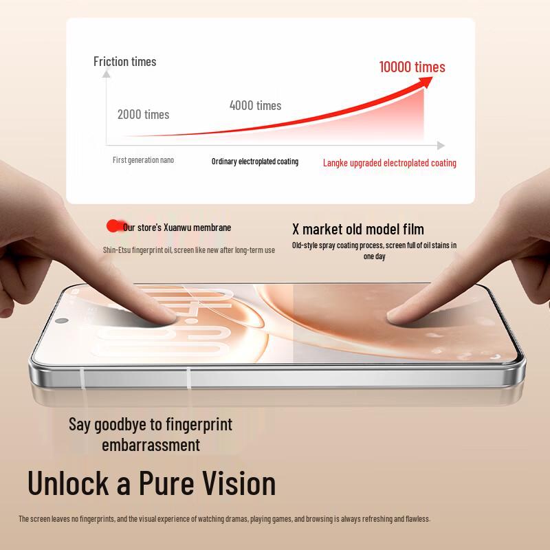 Vivo S50 Pro Mini Tempered Glass Screen Protector (2-Pack)