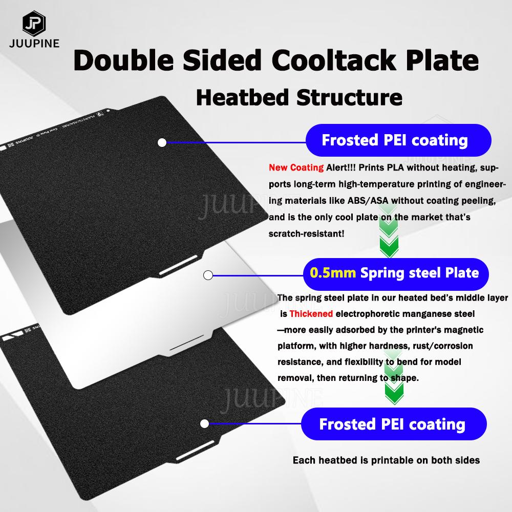 For Bambu Lab Build Plate P2S P1S X1C A1 Cooltack Plate PLA PETG ABS Etc. Cool Print Upgrade Textured PEI 257 Quality Assurance
