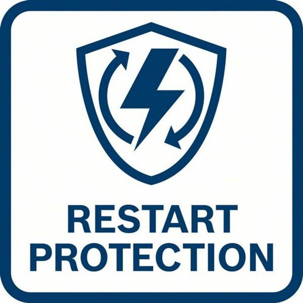 Bosch GWS 750 Professional Angle Polisher 0 601 394 000