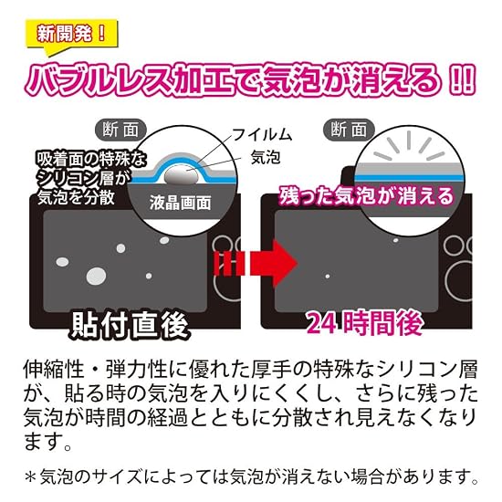Kenko LCD Protective Film, LCD Protector for Canon EOS R3/R5, Made in Japan, KLP-CEOSR3, Transparent