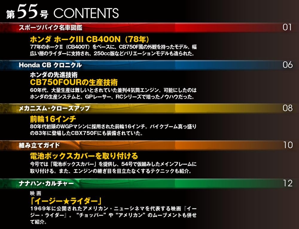 Honda CB750FOUR reprint edition 55 No. [Separate encyclopedia] (with parts)